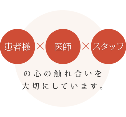 患者様X医師Xスタッフ の心の触れ合いを大切にしています。