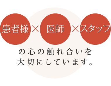 患者様X医師Xスタッフ の心の触れ合いを大切にしています。